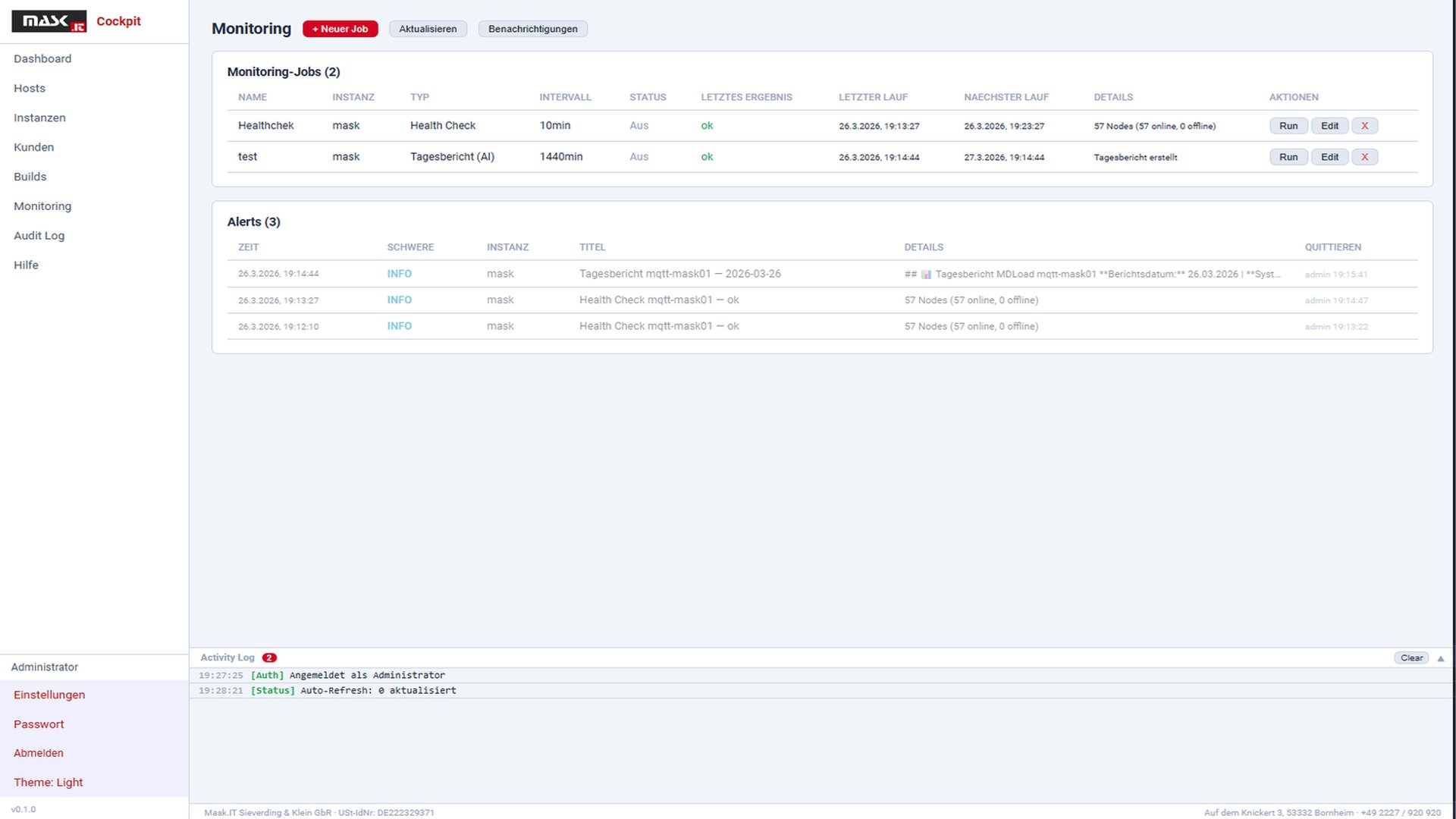 MD Cockpit Monitoring